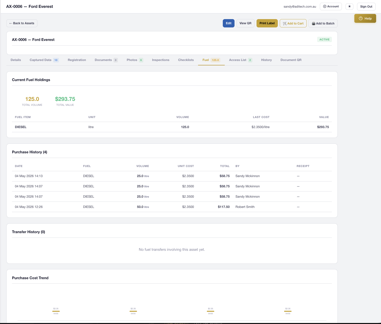 AXITRAQ Fuel Management